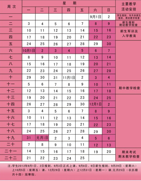 �ܿ�ʦ��ѧԺ2012��2013ѧ��ȵ�һѧ��У��